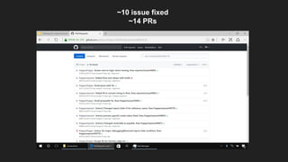 ~10 issue fixed
~14 PRs
 