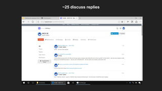 ~25 discuss replies
 