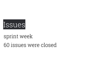 Issues
sprint week
60 issues were closed
 