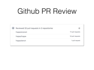 Github PR Review
 