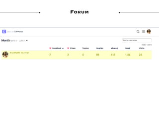 Forum
 