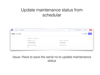 Update maintenance status from
schedular
Issue: Have to save the serial no to update maintenance
status
 