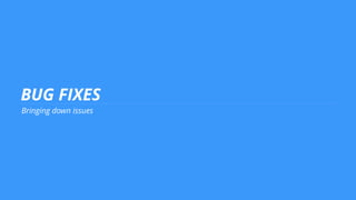 BUG FIXES
Bringing down issues
 