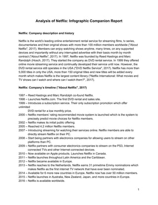 Analysis of Netflix
An exploration of how Netflix operates in the new
economies of the Internet
Emma Hart, Karen Li Xan Wong, Ratima Chandrema
Table of Contents
Analysis of Netflix: Infographic Companion Report 2
Netflix: Company description and history................................................................................................. 2
Netflix: Company’s timeline ("About Netflix", 2017) ........................................................................... 2
Netflix: Business Model...................................................................................................................................... 3
Netflix competitors.............................................................................................................................................. 5
Netflix and the Digital Economy.................................................................................................................... 6
Netflix and the Attention Economy.............................................................................................................. 6
Netflix and the Network Economy................................................................................................................ 7
Netflix and the Sharing Economy ................................................................................................................. 8
Netflix and the Long Tail .................................................................................................................................. 8
The Future of Netflix........................................................................................................................................... 8
References................................................................................................................................................................ 9
 