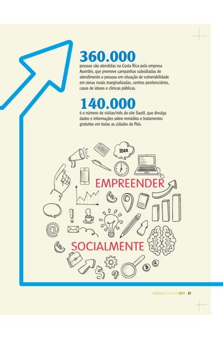 AGENDASÃOPAULO2017 27
360.000pessoas são atendidas na Costa Rica pela empresa
Asembis, que promove campanhas subsidiadas de
atendimento a pessoas em situação de vulnerabilidade
em zonas rurais marginalizadas, centros penitenciários,
casas de idosos e clínicas públicas.
140.000é o número de visitas/mês do site Sautil, que divulga
dados e informações sobre remédios e tratamentos
gratuitos em todas as cidades do País.
 