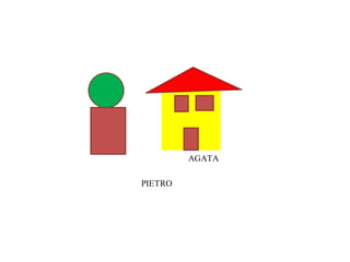 PIETRO
AGATA
 