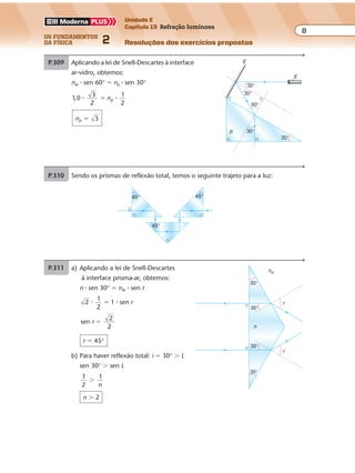 os fundamentos
da física 2
8
Unidade E
Capítulo 13 Refração luminosa
Resoluções dos exercícios propostosExercícios propostos
Os fundamentos da Física • Volume 82 • Capítulo 13
P.310 Sendo os prismas de reflexão total, temos o seguinte trajeto para a luz:
45°45°
45°
P.311 a) Aplicando a lei de Snell-Descartes
à interface prisma-ar, obtemos:
n � sen 30° � nar � sen r
2
1
2
1 sen� �� r
sen
2
2
r �
r � 45°
b) Para haver reflexão total: i � 30° � L
sen 30° � sen L
1
2
1
�
n
n � 2
nar
30°
30°
30°
n
r
r
30°
P.309 Aplicando a lei de Snell-Descartes à interface
ar-vidro, obtemos:
nar � sen 60° � np � sen 30°
1 0,
3
2
1
2
� �� np
np 3�
E
30°
30°
60°
30°
30°
E
p
 