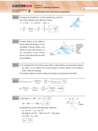 os fundamentos
da física 2
9
Unidade E
Capítulo 13 Refração luminosa
Resoluções dos exercícios propostosExercícios propostos
Os fundamentos da Física • Volume 92 • Capítulo 13
P.313 O vidro oferece à luz violeta o
maior índice de refração, e à luz
vermelha, o menor. Assim, a luz
violeta é a que mais desvia, e a
luz vermelha, a que menos
desvia. Entre elas temos as cores
intermediárias.
Luz
branca
Vermelha
Alaranjada
Amarela
Verde
Azul
Anil
Violeta
P.314 a) A componente da luz branca que sofre o maior desvio, ao atravessar o prisma
de vidro, é a luz violeta. Isso ocorre porque o prisma oferece à luz violeta o
maior índice de refração.
b) O prisma oferece o menor índice de refração à componente vermelha.
P.316 a) Da figura: i � 90° � 37° ⇒ i � 53°
53° � 90° � r � 180° ⇒ r � 37°
b) Aplicando a lei de Snell-Descartes, obtemos:
nar � sen 53° � nlíq. � sen 37°
Do gráfico: sen 53° � 0,8 e sen 37° � 0,6; logo:
1,0 � 0,8 � nlíq. � 0,6
nlíq. � 1,33
R
r
r
ii
I
Ar
Líquido
53° 53°
37°
P.315 a) n
n
n
diamante, vidro
diamante
vidro
2,4
1,5
� � ⇒ ndiamante, vidro � 1,6
b)
v
v
n
n
diamante
vidro
vidro
diamante
1,5
2,4
� � ⇒
v
v
diamante
vidro
0,625�
P.312 O ângulo de incidência i, na face hipotenusa, é de 45°.
Para haver reflexão total, devemos impor:
i � L ⇒ 45° � L ⇒ sen 45° � sen L ⇒
⇒
2
2
menor
maior
�
n
n
⇒
2
2
4
3�
n
⇒ n
4 2
3
�
45°
45°
45°
i
 
