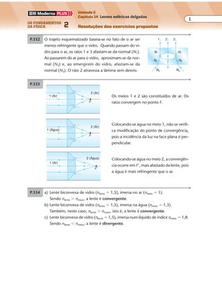 os fundamentos
da física 2
1
Unidade E
Capítulo 14 Lentes esféricas delgadas
Resoluções dos exercícios propostos
Exercícios propostos
Capítulo
14
Lentes esféricas delgadas
P.332 O trajeto esquematizado baseia-se no fato de o ar ser
menos refringente que o vidro. Quando passam do vi-
dro para o ar, os raios 1 e 3 afastam-se da normal (N1).
Ao passarem do ar para o vidro, aproximam-se da nor-
mal (N2) e, ao emergirem do vidro, afastam-se da
normal (N3). O raio 2 atravessa a lâmina sem desvio.
N1 N1
1 2 3
N2
N3 N3
N2
P.333
F
1 (Ar)
2 (Ar)
F
1 (Água)
2 (Ar)
F'
1 (Ar)
2 (Água)
Os meios 1 e 2 são constituídos de ar. Os
raios convergem no ponto F.
Colocando-se água no meio 1, não se verifi-
ca modificação do ponto de convergência,
pois a incidência da luz na face plana é per-
pendicular.
Colocando-se água no meio 2, a convergên-
cia ocorre em F’, mais afastado da lente, pois
a água é mais refringente que o ar.
P.334 a) Lente biconvexa de vidro (nlente � 1,5), imersa no ar (nmeio � 1).
Sendo nlente � nmeio, a lente é convergente.
b) Lente biconvexa de vidro (nlente � 1,5), imersa na água (nmeio � 1,3).
Também, neste caso, nlente � nmeio, isto é, a lente é convergente.
c) Lente biconvexa de vidro (nlente � 1,5), imersa num líquido de índice nmeio � 1,8.
Sendo nlente � nmeio, a lente é divergente.
 