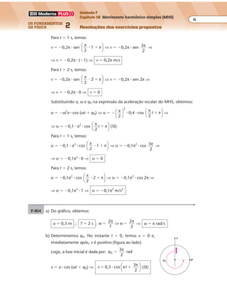 os fundamentos
da física 2
4
Unidade F
Capítulo 16 Movimento harmônico simples (MHS)
Resoluções dos exercícios propostosExercícios propostos
Os fundamentos da Física • Volume 42 • Capítulo 16
Para t � 1 s, temos:
v � �0,2π � sen
π
π
2
1� �





 ⇒ v � �0,2π � sen 3
2
π ⇒
⇒ v � �0,2π � (�1) ⇒ v � 0,2π m/s
Para t � 2 s, temos:
v � �0,2π � sen
π
π
2
2� �





 ⇒ v � �0,2π � sen 2π ⇒
⇒ v � �0,2π � 0 ⇒ v � 0
Substituindo a, ω e ϕ0 na expressão da aceleração escalar do MHS, obtemos:
α � �ω2
a � cos (ωt � ϕ0) ⇒ α � � π
2
2





 � 0,4 � cos
π
π
2
t �





 ⇒
⇒ α � �0,1 � π2
� cos
π
π
2
t �





 (SI)
Para t � 1 s, temos:
α � �0,1 � π2
� cos
π
π
2
1� �





 ⇒ α � �0,1π2
� cos 3
2
π ⇒
⇒ α � �0,1π2
� 0 ⇒ α � 0
Para t � 2 s, temos:
α � �0,1π2
� cos
π
π
2
2� �





 ⇒ α � �0,1π2
� cos 2π ⇒
⇒ α � �0,1π2
� 1 ⇒ α � �0,1π2
m/s2
P.404 a) Do gráfico, obtemos:
a � 0,3 m ; T � 2 s ; ω
π
ω
π2 2
2
� �
T
⇒ ⇒ ω � π rad/s
b) Determinemos ϕ0. No instante t � 0, temos x � 0 e,
imediatamente após, x é positivo (figura ao lado).
Logo, a fase inicial é dada por: ϕ
π
0
2
3
rad�
x � a � cos (ωt � ϕ0) ⇒ x t0,3 cos
3
� �� π
π
2





 (SI)
P
x
ϕ0
 