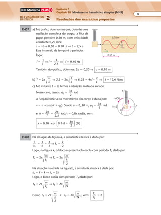os fundamentos
da física 2
6
Unidade F
Capítulo 16 Movimento harmônico simples (MHS)
Resoluções dos exercícios propostosExercícios propostos
Os fundamentos da Física • Volume 62 • Capítulo 16
P.407 a) No gráfico observamos que, durante uma
oscilação completa do corpo, a fita de
papel percorre 0,50 m, com velocidade
constante 0,20 m/s:
s � vt ⇒ 0,50 � 0,20 � t ⇒ t � 2,5 s
Esse intervalo de tempo é o período;
logo:
f
T
f
1 1
2,5
� �⇒ ⇒ f � 0,40 Hz
Também do gráfico, obtemos: 2a � 0,20 ⇒ a � 0,10 m
b) T � 2π m
k
⇒ 2,5 � 2π 2
k
⇒ 6,25 � 4π2
� 2
k
⇒ k � 12,6 N/m
c) No instante t � 0, temos a situação ilustrada ao lado.
Nesse caso, temos: ϕ0 � 3
2
π rad
A função horária do movimento do corpo é dada por:
x � a � cos (ωt � ϕ0). Sendo a � 0,10 m, ϕ0 � 3
2
π rad
e ω
π π2 2
2,5
� �
T
rad/s � 0,8π rad/s, vem:
x � 0,10 � cos 0,8
3
2
π
π
t �





 (SI)
0,75 m
0,50 m
0,20m
v
P.408 Na situação da figura a, a constante elástica é dada por:
1 1 1
2s
s
k k k
k
k
� � �⇒
Logo, na figura a, o bloco representado oscila com período TA dado por:
T
m
k
T
m
kA A2
s
� �π π⇒ 2
2
Na situação mostrada na figura b, a constante elástica é dada por:
kp � k � k ⇒ kp � 2k
Logo, o bloco oscila com período TB dado por:
T
m
k
T
m
k
B B2
2p
� �π π⇒ 2
Como T
m
k
T
m
k
T
T
A B
A
B
2 e , vem: 2� � �π π
2
2
2
O
3π
2
x
t � 0
MCU
P
 