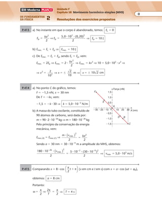 os fundamentos
da física 2
8
Unidade F
Capítulo 16 Movimento harmônico simples (MHS)
Resoluções dos exercícios propostosExercícios propostos
Os fundamentos da Física • Volume 82 • Capítulo 16
P.413 a) No instante em que o corpo é abandonado, temos: Ec � 0
E
ka
Ep
2
p
2 2
2
5,0 10 (0,20)
2
� �⇒
� �
⇒ Ep � 10 J
b) Emec. � Ec � Ep ⇒ Emec. � 10 J
c) De Emec. � Ec � Ep, sendo Ec � Ep, vem:
Emec. � 2Ep ⇒ Emec. � 2 � kx2
2
⇒ Emec. � kx2
⇒ 10 � 5,0 � 102
� x2
⇒
⇒ x2
� 2
102
⇒ x � � 2
10
m ⇒ x � � 10 2 cm
P.414 a) No ponto C do gráfico, temos:
F � �1,5 nN; x � 30 nm
De F � �kx, vem:
�1,5 � �k � 30 ⇒ k � 5,0 � 10�2
N/m
b) A massa do tubo oscilante, constituído de
90 átomos de carbono, será dada por:
m � 90 � 2 � 10�26
kg ⇒ m � 180 � 10�26
kg
Pelo princípio da conservação da energia
mecânica, vem:
Emec.(A) � Emec.(C) ⇒
m v ka
2 2
máx.
2� ( )2
�
Sendo a � 30 nm � 30 � 10�9
m a amplitude do MHS, obtemos:
180
2
2
10 5 10 (30 10
2
26
máx.
2 9 2� � � � �
� � �
�
v( ) )
⇒ vmáx. � 5,0 � 103
m/s
1,5
0,5
1,0
�0,5
�30 �20 �10 10 20 30
C
BD
E
F
�1,5
�1,0
Força (nN)
X (nm)0
A
P.415 Comparando x � 8 � cos
π
π
2
t �





 (x em cm e t em s) com x � a � cos (ωt � ϕ0),
obtemos: a � 8 cm
Portanto:
ω
π π π
2
2
2
� �⇒
T
⇒ T � 4 s
 