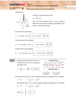 os fundamentos
da física 2
10
Unidade F
Capítulo 16 Movimento harmônico simples (MHS)
Resoluções dos exercícios propostos
Exercícios propostos
Os fundamentos da Física • Volume 102 • Capítulo 16
P.418 a) Na figura dada observamos que a fo-
lha percorre 24 cm em 12 s. Logo, sua
velocidade será:
v � ∆
∆
s
t
⇒ v � 24
12
⇒ v � 2 cm/s
cm
0 1 2 3 4 5 6 7 8 9 10 1112
0 4 8 12 16 20 24
s
A B
Escala de tempo
Escala de espaço
Uma oscilação
em 2 s
Uma oscilação
em 4 s
O
P
3π
2
x
t � 0
MCU
Função horária da posição:
x � a � cos (ωt � ϕ0) ⇒ x � 0,1 � cos 4
3
2
t �
π




 (SI)
Função horária da velocidade:
v � �ωa � sen (ωt � ϕ0) ⇒ v � �0,4 � sen 4
3
2
t �
π




 (SI)
Função horária da aceleração:
α � �ω2
a � cos (ωt � ϕ0) ⇒ α � �1,6 � cos 4
3
2
t �
π




 (SI)
Cálculo de ϕ0:
Na figura é possível observar que:
ϕ0 � 3
2
π rad
Com os valores obtidos para ω, a e ϕ0, pode-se
determinar as funções da posição, velocidade e acele-
ração, em função do tempo.
b) No intervalo de 0 a 6 s, uma oscilação completa é realizada em 2 s. Portanto:
T1 � 2 s f1 � �
1
1
1
T
f⇒
1
2
Hz
No intervalo de 6 s a 12 s, uma oscilação completa é realizada em 4 s. Portanto:
T2 � 4 s f2 � �
1
2
2
T
f⇒
1
4
Hz
Logo:
f
f
1
2
1
2
1
4
� ⇒
f
f
1
2
� 2
 