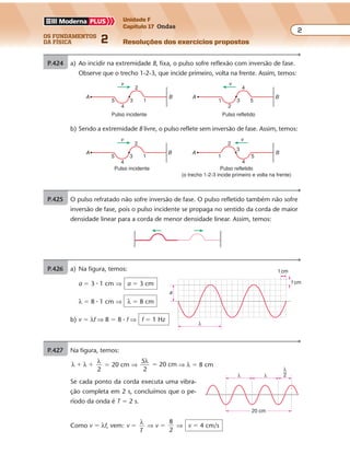 os fundamentos
da física 2
2
Unidade F
Capítulo 17 Ondas
Resoluções dos exercícios propostosExercícios propostos
Os fundamentos da Física • Volume 22 • Capítulo 17
P.424 a) Ao incidir na extremidade B, fixa, o pulso sofre reflexão com inversão de fase.
Observe que o trecho 1-2-3, que incide primeiro, volta na frente. Assim, temos:
BA
v v
BA
35
4
1
2
31
2
5
4
Pulso refletidoPulso incidente
b) Sendo a extremidade B livre, o pulso reflete sem inversão de fase. Assim, temos:
B BAA
vv
35
4
1
2
3
1
2
5
4
Pulso refletido
(o trecho 1-2-3 incide primeiro e volta na frente)
Pulso incidente
P.425 O pulso refratado não sofre inversão de fase. O pulso refletido também não sofre
inversão de fase, pois o pulso incidente se propaga no sentido da corda de maior
densidade linear para a corda de menor densidade linear. Assim, temos:
P.426 a) Na figura, temos:
a � 3 � 1 cm ⇒ a � 3 cm
λ � 8 � 1 cm ⇒ λ � 8 cm
b) v � λf ⇒ 8 � 8 � f ⇒ f � 1 Hz
1cm
1cm
a
λ
P.427 Na figura, temos:
λ λ
2
� �
λ
� 20 cm ⇒
5
2
20 cm
λ
� ⇒ λ � 8 cm
Se cada ponto da corda executa uma vibra-
ção completa em 2 s, concluímos que o pe-
ríodo da onda é T � 2 s.
Como v � λf, vem: v
T
�
λ
⇒ v �
8
2
⇒ v � 4 cm/s
20 cm
λ λ
λ
2
 