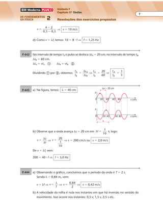 os fundamentos
da física 2
7
Unidade F
Capítulo 17 Ondas
Resoluções dos exercícios propostos
Exercícios propostos
Os fundamentos da Física • Volume 72 • Capítulo 17
P.442 a) Na figura, temos: λ � 40 cm
∆s � 20 cm
0
0
y
y
20
λ
40 8060
20 40 8060 x (cm)
x (cm)
b) Observe que a onda avança ∆s � 20 cm em ∆t
1
10
s� ; logo:
v
s
t
�
∆
∆
⇒ v
20
1
10
� ⇒ v � 200 cm/s ou v � 2,0 m/s
De v � λf, vem:
200 � 40 � f ⇒ f � 5,0 Hz
P.443 a) Na figura, temos:
a � 5 cm
b) Também na figura é possível observar
que:
λ � 8 m
c) De v
s
t
�
∆
∆
, vem:
v
4 2
0,5 0,3
�
�
�
⇒ v � 10 m/s
d) Como v � λf, temos: 10 � 8 � f ⇒ f � 1,25 Hz
λ
2 4
∆s
6 8
a � 5 cm
5 cm
x (m)
P.444 a) Observando o gráfico, concluímos que o período da onda é T � 2 s.
Sendo λ � 0,84 m, vem:
v � λf ⇒ v
T
�
λ
⇒ v
0,84
2
� ⇒ v � 0,42 m/s
b) A velocidade da rolha é nula nos instantes em que há inversão no sentido do
movimento. Isso ocorre nos instantes: 0,5 s; 1,5 s; 2,5 s etc.
De v
s
t
�
∆
∆
, vem:
v
20
2,0
�
v � 10 cm/s
b) Desenhando o pulso no instante t � 0
e num instante t’ imediatamente pos-
terior, obtemos a figura ao lado.
0
0
t � 0 s
t � 2,0 s
10 cm 10 cm 10 cm
A
B
vA
vBt � 0
t' � t0
P.441 No intervalo de tempo tA o pulso se desloca ∆sA � 20 cm; no intervalo de tempo tB,
∆sB � 60 cm.
∆sA � vtA � ∆sB � vtB �
Dividindo � por �, obtemos:
t
t
s
s
t
t
t
t
A
B
A
B
A
B
A
B
20
60
1
3
� � �
∆
∆
⇒ ⇒
Exercícios propostos
Os fundamentos da Física • Volume 72 • Capítulo 17
P.442 a) Na figura, temos: λ � 40 cm
∆s � 20 cm
0
0
y
y
20
λ
40 8060
20 40 8060 x (cm)
x (cm)
b) Observe que a onda avança ∆s � 20 cm em ∆t
1
10
s� ; logo:
v
s
t
�
∆
∆
⇒ v
20
1
10
� ⇒ v � 200 cm/s ou v � 2,0 m/s
De v � λf, vem:
200 � 40 � f ⇒ f � 5,0 Hz
P.443 a) Na figura, temos:
a � 5 cm
b) Também na figura é possível observar
que:
λ � 8 m
c) De v
s
t
�
∆
∆
, vem:
v
4 2
0,5 0,3
�
�
�
⇒ v � 10 m/s
d) Como v � λf, temos: 10 � 8 � f ⇒ f � 1,25 Hz
λ
2 4
∆s
6 8
a � 5 cm
5 cm
x (m)
P.444 a) Observando o gráfico, concluímos que o período da onda é T � 2 s.
Sendo λ � 0,84 m, vem:
v � λf ⇒ v �
λ
⇒ v
0,84
� ⇒ v � 0,42 m/s
que:
λ � 8 m
c) De v
s
t
�
∆
∆
, vem:
v
4 2
0,5 0,3
�
�
�
⇒ v � 10 m/s
d) Como v � λf, temos: 10 � 8 � f ⇒ f � 1,25 Hz
λ
∆s
P.444 a) Observando o gráfico, concluímos que o período da onda é T � 2 s.
Sendo λ � 0,84 m, vem:
v � λf ⇒ v
T
�
λ
⇒ v
0,84
2
� ⇒ v � 0,42 m/s
b) A velocidade da rolha é nula nos instantes em que há inversão no sentido do
movimento. Isso ocorre nos instantes: 0,5 s; 1,5 s; 2,5 s etc.Exercícios propostos
Os fundamentos da Física • Volume 72 • Capítulo 17
P.442 a) Na figura, temos: λ � 40 cm
∆s � 20 cm
0
0
y
y
20
λ
40 8060
20 40 8060 x (cm)
x (cm)
b) Observe que a onda avança ∆s � 20 cm em ∆t
1
10
s� ; logo:
v
s
t
�
∆
∆
⇒ v
20
1
10
� ⇒ v � 200 cm/s ou v � 2,0 m/s
De v � λf, vem:
200 � 40 � f ⇒ f � 5,0 Hz
P.443 a) Na figura, temos:
a � 5 cm
b) Também na figura é possível observar
que:
λ � 8 m
c) De v
s
t
�
∆
∆
, vem:
v
4 2
0,5 0,3
�
�
�
⇒ v � 10 m/s
λ
2 4
∆s
6 8
a � 5 cm
5 cm
x (m)
Exercícios propostos
P.442 a) Na figura, temos: λ � 40 cm
∆s � 20 cm
0
0
y
y
20
λ
40 8060
20 40 8060 x (cm)
x (cm)
b) Observe que a onda avança ∆s � 20 cm em ∆t
1
10
s� ; logo:
v
s
t
�
∆
∆
⇒ v
20
1
10
� ⇒ v � 200 cm/s ou v � 2,0 m/s
De v � λf, vem:
200 � 40 � f ⇒ f � 5,0 Hz
P.443 a) Na figura, temos:
a � 5 cm
b) Também na figura é possível observar
que:
λ � 8 m
c) De v
s
t
�
∆
∆
, vem:
v
4 2
0,5 0,3
�
�
�
⇒ v � 10 m/s
d) Como v � λf, temos: 10 � 8 � f ⇒ f � 1,25 Hz
λ
2 4
∆s
6 8
a � 5 cm
5 cm
x (m)
P.444 a) Observando o gráfico, concluímos que o período da onda é T � 2 s.
Sendo λ � 0,84 m, vem:
v � λf ⇒ v
T
�
λ
⇒ v
0,84
2
� ⇒ v � 0,42 m/s
b) A velocidade da rolha é nula nos instantes em que há inversão no sentido do
movimento. Isso ocorre nos instantes: 0,5 s; 1,5 s; 2,5 s etc.
 