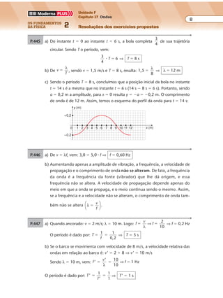 os fundamentos
da física 2
8
Unidade F
Capítulo 17 Ondas
Resoluções dos exercícios propostosExercícios propostos
Os fundamentos da Física • Volume 82 • Capítulo 17
P.445 a) Do instante t � 0 ao instante t � 6 s, a bola completa
3
4
de sua trajetória
circular. Sendo T o período, vem:
3
4
6 8 s� T T� �⇒
b) De v
T
�
λ
, sendo v � 1,5 m/s e T � 8 s, resulta: 1,5
8
12 m� �
λ
λ⇒
c) Sendo o período T � 8 s, concluímos que a posição inicial da bola no instante
t � 14 s é a mesma que no instante t � 6 s (14 s � 8 s � 6 s). Portanto, sendo
a � 0,2 m a amplitude, para x � 0 resulta y � �a � �0,2 m. O comprimento
de onda é de 12 m. Assim, temos o esquema do perfil da onda para t � 14 s:
P.446 a) De v � λf, vem: 3,0 � 5,0 � f ⇒ f � 0,60 Hz
b) Aumentando apenas a amplitude de vibração, a frequência, a velocidade de
propagação e o comprimento de onda não se alteram. De fato, a frequência
da onda é a frequência da fonte (vibrador) que lhe dá origem, e essa
frequência não se altera. A velocidade de propagação depende apenas do
meio em que a onda se propaga, e o meio continua sendo o mesmo. Assim,
se a frequência e a velocidade não se alteram, o comprimento de onda tam-
bém não se altera λ �
v
f




.
P.447 a) Quando ancorado: v � 2 m/s; λ � 10 m. Logo: f
v
f
2
10
� �
λ
⇒ ⇒ f � 0,2 Hz
O período é dado por: T
f
1 1
0,2
� � ⇒ T � 5 s
b) Se o barco se movimenta com velocidade de 8 m/s, a velocidade relativa das
ondas em relação ao barco é: v’ � 2 � 8 ⇒ v’ � 10 m/s
Sendo λ � 10 m, vem: f
v
f’
’ 10
10
1 Hz� � �
λ
⇒
O período é dado por: T
f
’
’
1
1
� �
1
⇒ T’ � 1 s
0
y (m)
x (m)
–0,2
+0,2
1 2 3 4 5 6 7 8 9 10 11 12
 