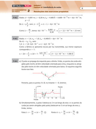 os fundamentos
da física 2
3
Unidade F
Capítulo 18 Interferência de ondas
Resoluções dos exercícios propostosExercícios propostos
Os fundamentos da Física • Volume 32 • Capítulo 18
b) Simultaneamente, o pulso I desloca-se 2 m ao longo do eixo x e os pontos da
corda (ao serem atingidos pelo pulso) deslocam-se 3 cm ao longo do eixo y.
Então, temos:
Pulso I: v
x
t
t
x
v
� �
∆
∆
∆
∆
⇒ � Ponto A: v
y
t
t
y
v
A
A
� �
∆
∆
∆
∆
⇒ �
P.462 Dados: d � 0,001 m; L � 0,50 m; λ0 � 4.600 Å � 4.600 � 10�10
m � 4,6 � 10�7
m;
p � 2
De ∆ � p λ
2
, vem: ∆ � 2 λ
2
⇒ ∆ � λ � 4,6 � 10�7
m
Como ∆ �
dy
L
, temos: 4,6 � 10�7
�
0,001
0,50
� y
⇒ y � 2,3 � 10�4
m � 23 mm
P.463 Dados: n � 1,4; nar � 1,0; λar � 8.400 Å � 8,4 � 10�7
m
De nλ � nar � λar, vem:
1,4 � λ � 1,0 � 8,4 � 10�7
⇒ λ � 6,0 � 10�7
m
Como a lâmina se apresenta escura por luz transmitida, sua menor espessura
corresponde a i � 1:
∆ � 2d � i λ
2
⇒ 2d � 1 � 6,0 10
2
7
� �
⇒ d � 1,5 � 10�7
m � 1.500 Å
P.464 a) O pulso se propaga da esquerda para a direita. Então, os pontos da corda atin-
gidos pelo trecho ab têm velocidade orientada para cima, enquanto os atingi-
dos pelo trecho bc têm velocidade orientada para baixo. O esquema seguinte
ilustra esse fato:
a c
b
Portanto, para os pontos A e B, no instante t � 0, teremos
�6
�3
0
3
6
Parede
4 8 12 16 20
y (cm) Parede
x (m)
I
a c
b
A
B
II
Exercícios propostos
Os fundamentos da Física • Volume 32 • Capítulo 18
b) Simultaneamente, o pulso I desloca-se 2 m ao longo do eixo x e os pontos da
corda (ao serem atingidos pelo pulso) deslocam-se 3 cm ao longo do eixo y.
Então, temos:
Pulso I: v
x
t
t
x
v
� �
∆
∆
∆
∆
⇒ � Ponto A: v
y
t
t
y
v
A
A
� �
∆
∆
∆
∆
⇒ �
P.462 Dados: d � 0,001 m; L � 0,50 m; λ0 � 4.600 Å � 4.600 � 10�10
m � 4,6 � 10�7
m;
p � 2
De ∆ � p λ
2
, vem: ∆ � 2 λ
2
⇒ ∆ � λ � 4,6 � 10�7
m
Como ∆ �
dy
L
, temos: 4,6 � 10�7
�
0,001
0,50
� y
⇒ y � 2,3 � 10�4
m � 23 mm
P.463 Dados: n � 1,4; nar � 1,0; λar � 8.400 Å � 8,4 � 10�7
m
De nλ � nar � λar, vem:
1,4 � λ � 1,0 � 8,4 � 10�7
⇒ λ � 6,0 � 10�7
m
Como a lâmina se apresenta escura por luz transmitida, sua menor espessura
corresponde a i � 1:
∆ � 2d � i λ
2
⇒ 2d � 1 � 6,0 10
2
7
� �
⇒ d � 1,5 � 10�7
m � 1.500 Å
P.464 a) O pulso se propaga da esquerda para a direita. Então, os pontos da corda atin-
gidos pelo trecho ab têm velocidade orientada para cima, enquanto os atingi-
dos pelo trecho bc têm velocidade orientada para baixo. O esquema seguinte
ilustra esse fato:
a c
b
Portanto, para os pontos A e B, no instante t � 0, teremos
�6
�3
0
3
6
Parede
4 8 12 16 20
y (cm) Parede
x (m)
I
a c
b
A
B
II
 