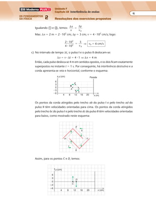 os fundamentos
da física 2
4
Unidade F
Capítulo 18 Interferência de ondas
Resoluções dos exercícios propostosExercícios propostos
Os fundamentos da Física • Volume 42 • Capítulo 18
Igualando � e �, temos: ∆ ∆x
v
y
vA
�
Mas: ∆x � 2 m � 2 � 102
cm; ∆y � 3 cm; v � 4 � 102
cm/s; logo:
2 10
4 10
32
2
�
�
�
vA
⇒ vA � 6 cm/s
c) No intervalo de tempo ∆t, o pulso I e o pulso II deslocam-se:
∆x � v � ∆t � 4 � 1 ⇒ ∆x � 4 m
Então, cada pulso desloca-se 4 m em sentidos opostos, e os dois ficam exatamente
superpostos no instante t � 1 s. Por conseguinte, há interferência destrutiva e a
corda apresenta-se reta e horizontal, conforme o esquema:
4 8 12 16 20
�6
�3
0
3
6
y (cm)
x (m)
I
II
d
ca
b
Parede
Os pontos da corda atingidos pelo trecho ab do pulso I e pelo trecho ad do
pulso II têm velocidades orientadas para cima. Os pontos da corda atingidos
pelo trecho bc do pulso I e pelo trecho dc do pulso II têm velocidades orientadas
para baixo, como mostrado neste esquema:
Assim, para os pontos C e D, temos:
II
b
ca
d
I
x (cm)4 8 12 16 20
y (cm)
6
3
–6
–3
0
D
C
 