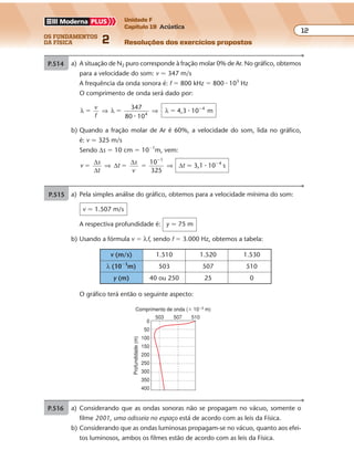os fundamentos
da física 2
12
Unidade F
Capítulo 19 Acústica
Resoluções dos exercícios propostos
Exercícios propostos
Os fundamentos da Física • Volume 122 • Capítulo 19
P.514 a) Considerando que as ondas sonoras não se propagam no vácuo, somente o
filme 2001, uma odisseia no espaço está de acordo com as leis da Física.
b) Considerando que as ondas luminosas propagam-se no vácuo, quanto aos efei-
tos luminosos, ambos os filmes estão de acordo com as leis da Física.
P.515 a) A situação de N2 puro corresponde à fração molar 0% de Ar. No gráfico, obtemos
Exercícios propostos
Os fundamentos da Física • Volume 122 • Capítulo 19
P.514 a) Considerando que as ondas sonoras não se propagam no vácuo, somente o
filme 2001, uma odisséia no espaço está de acordo com as leis da Física.
b) Considerando que as ondas luminosas propagam-se no vácuo, quanto aos efei-
tos luminosos, ambos os filmes estão de acordo com as leis da Física.
v (m/s) 1.510 1.520 1.530
P.516 a) Pela simples análise do gráfico, obtemos para a velocidade mínima do som:
v � 1.507 m/s
A respectiva profundidade é: y � 75 m
b) Usando a fórmula v � λf, sendo f � 3.000 Hz, obtemos a tabela:
P.515 a) A situação de N2 puro corresponde à fração molar 0% de Ar. No gráfico, obtemos
para a velocidade do som: v � 347 m/s
A freqüência da onda sonora é: f � 800 kHz � 800 � 103
Hz
O comprimento de onda será dado por:
λ λ λ
347
80 10
4,3 10 m4
4
� � � �v
f
⇒ ⇒
�
�
b) Quando a fração molar de Ar é 60%, a velocidade do som, lida no gráfico,
é: v � 325 m/s
Sendo ∆s � 10 cm � 10�1
m, vem:
v
s
t
t
s
v
t
10
3,1 10 s
1
4
� � �
�
�∆
∆
∆
∆
∆⇒ ⇒
325
� �
P.514 a) Considerando que as ondas sonoras não se propagam no vácuo, somente o
filme 2001, uma odisséia no espaço está de acordo com as leis da Física.
b) Considerando que as ondas luminosas propagam-se no vácuo, quanto aos efei-
tos luminosos, ambos os filmes estão de acordo com as leis da Física.
v (m/s) 1.510 1.520 1.530
λ (10�3
m) 503 507 510
y (m) 40 ou 250 25 0
P.516 a) Pela simples análise do gráfico, obtemos para a velocidade mínima do som:
v � 1.507 m/s
A respectiva profundidade é: y � 75 m
b) Usando a fórmula v � λf, sendo f � 3.000 Hz, obtemos a tabela:
P.515 a) A situação de N2 puro corresponde à fração molar 0% de Ar. No gráfico, obtemos
para a velocidade do som: v � 347 m/s
A frequência da onda sonora é: f � 800 kHz � 800 � 10 Hz3
O comprimento de onda será dado por:
λ λ λ
347
80 10
4,3 10 m4
4
� � � �v
f
⇒ ⇒
�
�
b) Quando a fração molar de Ar é 60%, a velocidade do som, lida no gráfico,
é: v � 325 m/s
Sendo ∆s � 10 cm � 10�1
m, vem:
v
s
t
t
s
v
t
10
3,1 10 s
1
4
� � �
�
�∆
∆
∆
∆
∆⇒ ⇒
325
� �
O gráfico terá então o seguinte aspecto:
503
Profundidade(m)
Comprimento de onda (� 10–3
m)
507 510
0
50
100
150
200
250
300
350
400
Exercícios propostos
Os fundamentos da Física • Volume 122 • Capítulo 19
P.514 a) Considerando que as ondas sonoras não se propagam no vácuo, somente o
filme 2001, uma odisséia no espaço está de acordo com as leis da Física.
tos luminosos, ambos os filmes estão de acordo com as leis da Física.
v (m/s) 1.510 1.520 1.530
λ (10�3
m) 503 507 510
y (m) 40 ou 250 25 0
P.516 a) Pela simples análise do gráfico, obtemos para a velocidade mínima do som:
v � 1.507 m/s
A respectiva profundidade é: y � 75 m
b) Usando a fórmula v � λf, sendo f � 3.000 Hz, obtemos a tabela:
P.515 a) A situação de N2 puro corresponde à fração molar 0% de Ar. No gráfico, obtemos
para a velocidade do som: v � 347 m/s
A freqüência da onda sonora é: f � 800 kHz � 800 � 103
Hz
O comprimento de onda será dado por:
λ λ λ
347
80 10
4,3 10 m4
4
� � � �v
f
⇒ ⇒
�
�
b) Quando a fração molar de Ar é 60%, a velocidade do som, lida no gráfico,
é: v � 325 m/s
Sendo ∆s � 10 cm � 10�1
m, vem:
v
s
t
t
s
v
t
10
3,1 10 s
1
4
� � �
�
�∆
∆
∆
∆
∆⇒ ⇒
325
� �
O gráfico terá então o seguinte aspecto:
503
Profundidade(m)
Comprimento de onda (� 10–3
m)
507 510
0
50
100
150
200
300
350
400
Exercícios propostos
Os fundamentos da Física • Volume 122 • Capítulo 19
P.514 a) Considerando que as ondas sonoras não se propagam no vácuo, somente o
filme 2001, uma odisséia no espaço está de acordo com as leis da Física.
b) Considerando que as ondas luminosas propagam-se no vácuo, quanto aos efei-
tos luminosos, ambos os filmes estão de acordo com as leis da Física.
v (m/s) 1.510 1.520 1.530
λ (10�3
m) 503 507 510
y (m) 40 ou 250 25 0
P.516 a) Pela simples análise do gráfico, obtemos para a velocidade mínima do som:
v � 1.507 m/s
A respectiva profundidade é: y � 75 m
b) Usando a fórmula v � λf, sendo f � 3.000 Hz, obtemos a tabela:
P.515 a) A situação de N2 puro corresponde à fração molar 0% de Ar. No gráfico, obtemos
para a velocidade do som: v � 347 m/s
A freqüência da onda sonora é: f � 800 kHz � 800 � 103
Hz
O comprimento de onda será dado por:
λ λ λ
347
80 10
4,3 10 m4
4
� � � �v
f
⇒ ⇒
�
�
b) Quando a fração molar de Ar é 60%, a velocidade do som, lida no gráfico,
é: v � 325 m/s
Sendo ∆s � 10 cm � 10�1
m, vem:
v
s
t
t
s
v
t
10
3,1 10 s
1
4
� � �
�
�∆
∆
∆
∆
∆⇒ ⇒
325
� �
O gráfico terá então o seguinte aspecto:
503
)
Comprimento de onda (� 10–3
m)
507 510
0
50
100
 
