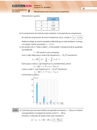os fundamentos
da física 2
16
Unidade F
Capítulo 19 Acústica
Resoluções dos exercícios propostosExercícios propostos
Os fundamentos da Física • Volume 162 • Capítulo 19
Preenchendo o quadro:
b) O comprimento de onda da onda resultante S corresponde ao comprimento
de onda da componente de menor freq ência, isto é, a onda A: λ0 � 1,5 m
Podemos chegar ao mesmo resultado verificando que a onda resultante S começa
a se repetir a partir da posição x � 1,5 m.
c) De acordo com o “Note e adote”, a intensidade I é proporcional ao quadrado
da amplitude:
I � KA2
(sendo K uma constante)
Com o valor dado para a onda B de freq ência fB � 3f0 (3o
harmônico):
IB � KA2
B K
4
22
� �
I
A
B
B
2
⇒ K � 1
Assim para a onda A, cuja freq ência é f0 (fundamental), temos:
IA � KA2
A � 1 � 42
⇒ IA � 16 u. a.
E para a onda C, cuja freq ência é fC � 5f0 (5o
harmônico)
IC � KA2
C � 1 � 12
⇒ IC � 1 u. a.
Construindo o gráfico:
P.524 a) O primeiro pico do sinal emitido corresponde ao instante t1 � 20 µs e o instante
correspondente à recepção do mesmo sinal é t2 � 60 µs.
Portanto, o intervalo de tempo entre esses instantes é:
∆t � t2 � t1 � 60 � 20 ⇒ ∆t � 40 µs
I (u. a.)
20
15
10
5
f (Hz)7f0
B
A
C
1f0 2f0 3f0 4f0 5f0 6f0
λ (m)
A 1,5
B 0,50
C 0,30
 