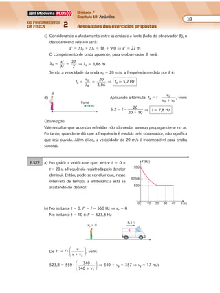 os fundamentos
da física 2
18
Unidade F
Capítulo 19 Acústica
Resoluções dos exercícios propostosExercícios propostos
Os fundamentos da Física • Volume 182 • Capítulo 19
c) Considerando o afastamento entre as ondas e a fonte (lado do observador B), o
deslocamento relativo será:
x’ � ∆s0 � ∆sF � 18 � 9,0 ⇒ x’ � 27 m
O comprimento de onda aparente, para o observador B, será:
λB
x
N
27
7
� �
,
⇒ λB � 3,86 m
Sendo a velocidade da onda v0 � 20 m/s, a freq ência medida por B é:
f
v
B
B
20
3,86
0
� �
λ
⇒ fB � 5,2 Hz
d) Aplicando a fórmula: f f
v
v v
B
0
0 F
�
�
� , vem:
5,2
20
20 10
�
�
f � ⇒ f � 7,8 Hz
Observação:
Vale ressaltar que as ondas referidas não são ondas sonoras propagando-se no ar.
Portanto, quando se diz que a freq ência é medida pelo observador, não significa
que seja ouvida. Além disso, a velocidade de 20 m/s é incompatível para ondas
sonoras.
P.527 a) No gráfico verifica-se que, entre t � 0 e
t � 20 s, a freq ência registrada pelo detetor
diminui. Então, pode-se concluir que, nesse
intervalo de tempo, a ambulância está se
afastando do detetor.
t (s)
f (Hz)
10 20
500
30 400
523,8
550
b) No instante t � 0: f’ � f � 550 Hz ⇒ va � 0
No instante t � 10 s: f’ � 523,8 Hz
De f f
v
v v
’
a
�
�
�





 , vem:
523,8 � 550 � 340
340 a� v





 ⇒ 340 � va � 357 ⇒ va � 17 m/s
v0 � 0
va (�)
vF
B
Fonte
 