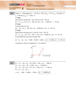 os fundamentos
da física 2
1
Unidade C
Capítulo 5 Mudanças de fase
Resoluções dos exercícios propostos
Exercícios propostos
Capítulo
5
Mudanças de fase
P.83 Dados: m � 100 g (gelo a θ0 � �20 °C); θ � 60 °C; θfusão � 0 °C; cgelo � 0,5 cal/g � °C;
LF � 80 cal/g; cágua � 1 cal/g � °C
1a
etapa
Aquecimento do gelo de �20 °C até 0 °C (∆θ � 20 °C):
Q1 � m � cgelo � ∆θ ⇒ Q1 � 100 � 0,5 � 20 ⇒ Q1 � 1.000 cal � 1 � 103
cal
2a
etapa
Fusão do gelo (a 0 °C):
Q2 � mLF ⇒ Q2 � 100 � 80 ⇒ Q2 � 8.000 cal ⇒ Q2 � 8 � 103
cal
3a
etapa
Aquecimento da água de 0 °C até 60 °C (∆θ � 60 °C):
Q3 � m � cágua � ∆θ ⇒ Q3 � 100 � 1 � 60 ⇒ Q3 � 6.000 cal ⇒ Q3 � 6 � 103
cal
A quantidade de calor total recebida vale:
Q � Q1 � Q2 � Q3 � 1.000 � 8.000 � 6.000 ⇒ Q � 15.000 cal � 15 � 103
cal
Lançando os valores no diagrama θ � Q, obtemos:
0
60
1 9 15 Q (103 cal)
θ (°C)
�20
P.84 Q1 � m � c � ∆θ ⇒ Q1 � 50 � 0,48 � (�20) ⇒ Q1 � �480 cal
Q2 � mLc ⇒ Q2 � 50 � (�540) ⇒ Q2 � �27.000 cal
Q3 � m � c � ∆θ ⇒ Q3 � 50 � 1,0 � (�30) ⇒ Q3 � �1.500 cal
QT � Q1 � Q2 � Q3 ⇒
⇒ QT � �480 � 27.000 � 1.500 ⇒ QT � �28.980 cal
 