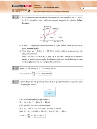 os fundamentos
da física 2
3
Unidade C
Capítulo 6 Diagramas de fases
Resoluções dos exercícios propostosExercícios propostos
Os fundamentos da Física • Volume 32 • Capítulo 6
θ (°C)
p (atm)
A
4
Sólido Líquido
Vapor Gás
2
0 70 340300
T
C
P.115 a) As condições normais de pressão e temperatura correspondem a p � 1 atm e
θ � 0 °C. No gráfico, esse estado corresponde ao ponto A, indicativo da fase
de vapor.
b) A 300 °C, comprimido isotermicamente, o vapor poderá passar para a fase lí-
quida (condensação).
c) Ponto triplo (pT � 2 atm; θT � 70 °C): o tomito pode se apresentar nas três
fases, em equilíbrio.
Ponto crítico (pC � 4 atm; θC � 340 °C): acima dessa temperatura, o tomito
passa a se apresentar como gás. Sendo assim, não seria possível provocar a sua
condensação somente por compressão isotérmica.
P.116 Sendo f � 7,0 mmHg; F � 17,5 mmHg, então:
H
f
F
H H
7,0
17,5
0,4 (40%)� � �⇒ ⇒
P.117 Admitindo ser de 100 gramas a massa de éter que permanece no recipiente após
a evaporação, temos:
100 g
1 g
Calor absorvido pelo éter que evapora:
Q1 � mL ⇒ Q1 � 1 � 80 ⇒ Q1 � 80 cal
Calor perdido pelo éter que permanece:
Q2 � m � c � ∆θ ⇒ Q2 � 100 � 0,5 � ∆θ ⇒ Q2 � 50 � ∆θ
Mas: Q1 � Q2 � 0 ⇒ 80 � 50 � ∆θ � 0 ⇒ 50 � ∆θ � �80 ⇒
⇒ ∆θ
80
50
� � ⇒ ∆θ � �1,6 °C
 