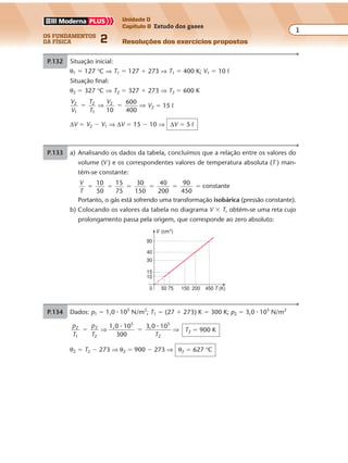 os fundamentos
da física 2
1
Unidade D
Capítulo 8 Estudo dos gases
Resoluções dos exercícios propostos
Exercícios propostos
Capítulo
8
Estudo dos gases
P.132 Situação inicial:
θ1 � 127 °C ⇒ T1 � 127 � 273 ⇒ T1 � 400 K; V1 � 10 º
Situação final:
θ2 � 327 °C ⇒ T2 � 327 � 273 ⇒ T2 � 600 K
V
V
T
T
V2
1 10
600
400
2
1
2
� �⇒ ⇒ V2 � 15 º
∆V � V2 � V1 ⇒ ∆V � 15 � 10 ⇒ ∆V � 5 º
P.133 a) Analisando os dados da tabela, concluímos que a relação entre os valores do
volume (V ) e os correspondentes valores de temperatura absoluta (T ) man-
tém-se constante:
V
T 50 75 150 200 450
� � � � � �
10 15 30 40 90 constante
Portanto, o gás está sofrendo uma transformação isobárica (pressão constante).
b) Colocando os valores da tabela no diagrama V � T, obtém-se uma reta cujo
prolongamento passa pela origem, que corresponde ao zero absoluto:
T (K)0
10
50
40
450
V (cm3
)
30
15
90
75 150 200
P.134 Dados: p1 � 1,0 � 105
N/m2
; T1 � (27 � 273) K � 300 K; p2 � 3,0 � 105
N/m2
p
T
p
T T
2
1
1,0 10
300
3,0 102
2
5 5
2
� �⇒ ⇒
� �
T2 � 900 K
θ2 � T2 � 273 ⇒ θ2 � 900 � 273 ⇒ θ2 � 627 °C
 