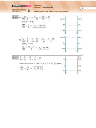 os fundamentos
da física 2
9
Unidade B
Capítulo 2 Termometria
Resoluções dos exercícios propostosExercícios propostos
Os fundamentos da Física • Volume 82 • Capítulo 2
P.19 Comparando as indicações, temos:
D T( 2)
71 ( 2)
� �
� �
�
�
�
0
70 0
D T2
7
�
�
3 70
73T � 70D � 140
7,3T � 7D � 14
Para indicações iguais em valor absoluto e sinal: T � D � X
Portanto: 7,3X � 7X � 14 ⇒ 0,3X � 14 ⇒ X
14
0,3
� ⇒
T � 46,7 °C
⇒ X � 46,7 ⇒ e
D � 46,7 °D
P.18 a) ∆ ∆M
100 0
C
44 36�
�
�
⇒ ∆ ∆M
100
C
8
�
Para ∆C � 1 °C:
∆M
100
1
8
� ⇒ ∆M � 12,5 °M
b)
θ θM C0 6
44 6
�
�
�
�
�100 0
3
3
⇒
θ θM C 6
100
3
8
�
�
Para θC � 40 °C:
θM 0 6
100
4 3
8
�
�
⇒ θM � 50 °M
100 °M 44 °C
0 °M 36 °C
∆M ∆C
M C
100 °M 44 °C
0 °M 36 °C
θM θC
70
0
T
71
�2
D
Termômetro
defeituoso
Termômetro
exato
Para indicações iguais em valor absoluto, mas de sinal contrário: T � y e D � �y
7,3y � �7y � 14 ⇒ 14,3y � 14 ⇒ y
14
14,3
� ⇒
T � 0,98 °C
⇒ y � 0,98 ⇒ e
D � �0,98 °D
Exercícios propostos
Os fundamentos da Física • Volume 92 • Capítulo 2
P.20
θ θ
θ θ
V G
V G
30 10
18 10
�
�
�
�
�
� �
Substituindo-se θV � 100 °C e θG � 0 °C em �, temos:
100 20
8
40 C
θ
θ� �⇒ °
θ
θV
θG
θ 18,0
10,0
30,0
h (cm)
P.21 a)
25 0
100 0
2,34
12,34 2,34
�
�
�
�
�
L
25
100
2,34
10
�
�L
L � 4,84 cm
b)
θ 0 8,84 2,34
12,34 2,34
�
�
�
�
�100 0
θ
100
6,5
10
�
θ � 65 °C
100 °C
0 °C
25 °C L
2,34
12,34
θ L (cm)
0 °C 2,34
θ 8,84
100 °C 12,34
θ L (cm)
Exercícios propostos
Os fundamentos da Física • Volume 92 • Capítulo 2
P.20
θ θ
θ θ
V G
V G
30 10
18 10
�
�
�
�
�
� �
Substituindo-se θV � 100 °C e θG � 0 °C em �, temos:
100 20
8
40 C
θ
θ� �⇒ °
θ
θV
θG
θ 18,0
10,0
30,0
h (cm)
P.21 a)
25 0
100 0
2,34
12,34 2,34
�
�
�
�
�
L
25
100
2,34
10
�
�L
L � 4,84 cm
b)
θ 0 8,84 2,34
12,34 2,34
�
�
�
�
�100 0
θ
100
6,5
10
�
θ � 65 °C
100 °C
0 °C
25 °C L
2,34
12,34
θ L (cm)
0 °C 2,34
θ 8,84
100 °C 12,34
θ L (cm)
Exercícios propostos
Os fundamentos da Física • Volume 92 • Capítulo 2
P.20
θ θ
θ θ
V G
V G
30 10
18 10
�
�
�
�
�
� �
Substituindo-se θV � 100 °C e θG � 0 °C em �, temos:
100 20
8
40 C
θ
θ� �⇒ °
θ
θV
θG
θ 18,0
10,0
30,0
h (cm)
P.21 a)
25 0
100 0
2,34
12,34 2,34
�
�
�
�
�
L
25
100
2,34
10
�
�L
L � 4,84 cm
b)
θ 0 8,84 2,34
12,34 2,34
�
�
�
�
�100 0
θ
100
6,5
10
�
θ � 65 °C
100 °C
0 °C
25 °C L
2,34
12,34
θ L (cm)
0 °C 2,34
θ 8,84
100 °C 12,34
θ L (cm)
 