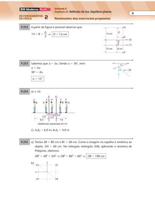 os fundamentos
da física 2
8
Unidade E
Capítulo 11 Reflexão da luz. Espelhos planos
Resoluções dos exercícios propostosExercícios propostos
Os fundamentos da Física • Volume 82 • Capítulo 11
P.252 A partir da figura é possível observar que:
14 8
2
� �
D
⇒ D � 12 cm
P2
P1
P
D
2
8 cm14 cm
14 cm
(2)
(1)
D
P.253 Sabemos que ∆ � 2α. Sendo ∆ � 30°, vem:
∆ � 2α
30° � 2α
α � 15°
∆
α
∆ � 30°
P.254 a) e b)
c) A1B2 � 6,0 m; B1A2 � 4,0 m
C F
E1
B2 A1 B1 A2
E2
P
2,0 2,0
8,0 7,0
(distâncias expressas em m)
3,0 3,0
C F
P.255 a) Temos AB � 80 cm e BC � 60 cm. Como a imagem no espelho é simétrica ao
objeto, OA � 60 cm. No triângulo retângulo OAB, aplicando o teorema de
Pitágoras, obtemos:
OB2
� AB2
� OA2
⇒ OB2
� 802
� 602
⇒ OB � 100 cm
b)
C
B
O
A
 