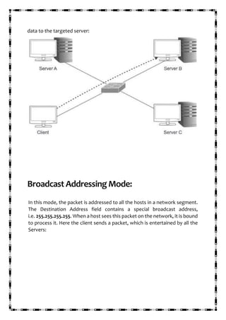 data to the targeted server:
Broadcast Addressing Mode:
In this mode, the packet is addressed to all the hosts in a network segment.
The Destination Address field contains a special broadcast address,
i.e. 255.255.255.255. When a host sees this packet on the network, it is bound
to process it. Here the client sends a packet, which is entertained by all the
Servers:
 