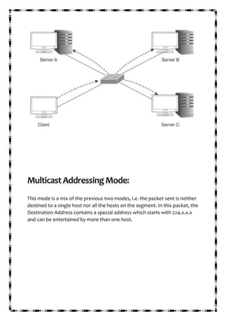 Multicast Addressing Mode:
This mode is a mix of the previous two modes, i.e. the packet sent is neither
destined to a single host nor all the hosts on the segment. In this packet, the
Destination Address contains a special address which starts with 224.x.x.x
and can be entertained by more than one host.
 