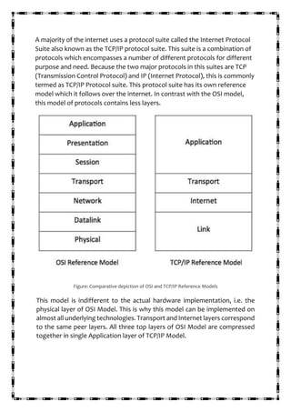 A majority of the internet uses a protocol suite called the Internet Protocol
Suite also known as the TCP/IP protocol suite. This suite is a combination of
protocols which encompasses a number of different protocols for different
purpose and need. Because the two major protocols in this suites are TCP
(Transmission Control Protocol) and IP (Internet Protocol), this is commonly
termed as TCP/IP Protocol suite. This protocol suite has its own reference
model which it follows over the internet. In contrast with the OSI model,
this model of protocols contains less layers.
Figure: Comparative depiction of OSI and TCP/IP Reference Models
This model is indifferent to the actual hardware implementation, i.e. the
physical layer of OSI Model. This is why this model can be implemented on
almost all underlying technologies. Transport and Internet layers correspond
to the same peer layers. All three top layers of OSI Model are compressed
together in single Application layer of TCP/IP Model.
 