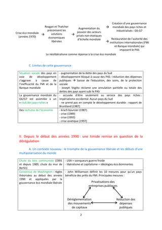 2
Le néolibéralisme comme réponse à la crise éco mondiale
C. Limites de cette gouvernance
Situation sociale des pays en
voie de développement
s’aggrave à cause de
l’inefficacité du FMI et de la
Banque mondiale
- augmentation de la dette des pays du Sud
- développement bloqué à cause des PAS : réduction des dépenses
publiques  baisse de l’éducation, des soins, de la protection
sociale
- Joseph Stiglitz réclame une annulation partielle ou totale des
dettes des pays ayant subi le PAS
La gouvernance mondiale du
G6/G7 est assimilée à un
« club des pays riches »
- accusée d’être seulement au service des pays riches :
impérialisme occidental. Aucun pays du Sud
- ne prend pas en compte le développement durable : rapport de
Bruntland (1987)
Des rechutes de l’économie - krach boursier (1987)
- crise (1989)
- crise (1993)
- crise asiatique (1997)
II. Depuis le début des années 1990 : une timide remise en question de la
dérégulation
A. Un contexte nouveau : le triomphe de la gouvernance libérale et les débuts d’une
multipolarisation du monde
Chute du bloc communiste (1991
et depuis 1989, chute du mur de
Berlin)
- USA = vainqueurs guerre froide
- libéralisme et capitalisme = idéologies éco dominantes
Consensus de Washington : règles
théorisées au début des années
1990 et appliquées par la
gouvernance éco mondiale libérale
- John Williamson définit les 10 mesures pour qu’un pays
bénéficie des prêts du FMI. Principales mesures :
Crise éco mondiale
(années 1970)

Reagan et Thatcher
préconisent les
solutions
économiques
libérales

Augmentation du
pouvoir des acteurs
privés non-étatiques
d’échelle mondiale


Création d’une gouvernance
mondiale des pays riches et
industrialisés : G6-G7
Restauration de l’autorité des
institutions internationales (FMI
et Banque mondiale) qui
imposent le PAS
Privatisations des
entreprises publiques
Déréglementation
des mouvements
de capitaux
Réduction des
dépenses
publiques
 