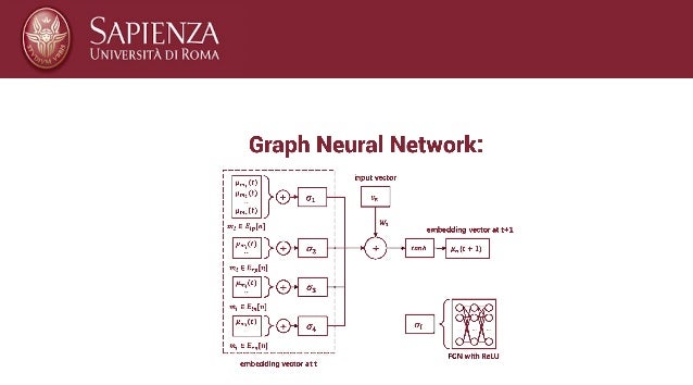 Master thesis abroad picture