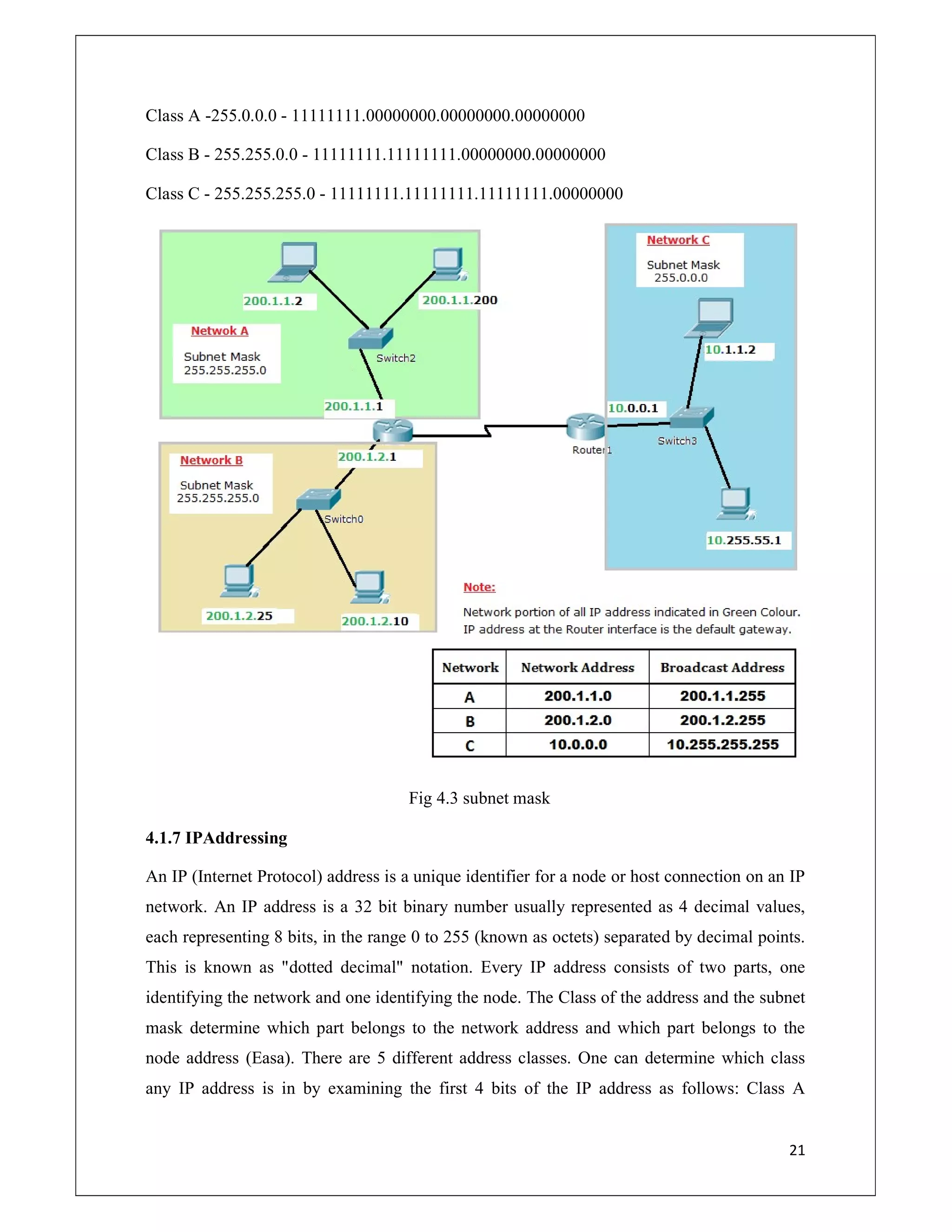 21
Class A -255.0.0.0 - 11111111.00000000.00000000.00000000
Class B - 255.255.0.0 - 11111111.11111111.00000000.00000000
Class C - 255.255.255.0 - 11111111.11111111.11111111.00000000
Fig 4.3 subnet mask
4.1.7 IPAddressing
An IP (Internet Protocol) address is a unique identifier for a node or host connection on an IP
network. An IP address is a 32 bit binary number usually represented as 4 decimal values,
each representing 8 bits, in the range 0 to 255 (known as octets) separated by decimal points.
This is known as "dotted decimal" notation. Every IP address consists of two parts, one
identifying the network and one identifying the node. The Class of the address and the subnet
mask determine which part belongs to the network address and which part belongs to the
node address (Easa). There are 5 different address classes. One can determine which class
any IP address is in by examining the first 4 bits of the IP address as follows: Class A
 