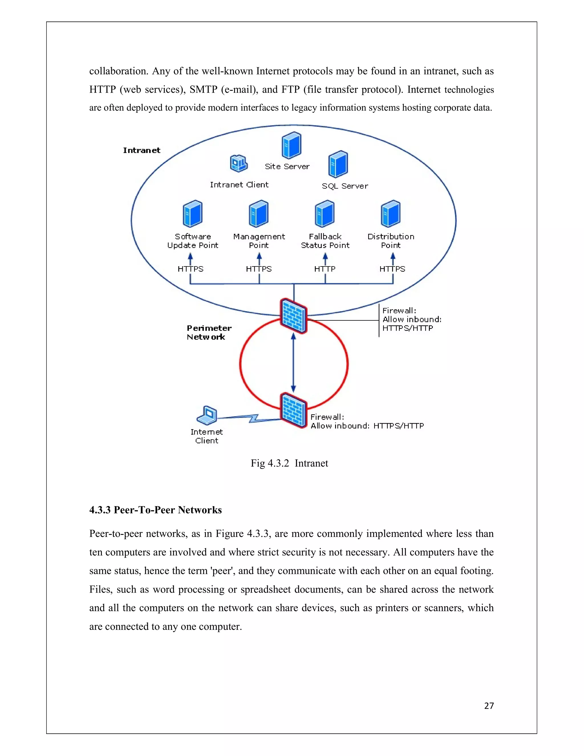 27
collaboration. Any of the well-known Internet protocols may be found in an intranet, such as
HTTP (web services), SMTP (e-mail), and FTP (file transfer protocol). Internet technologies
are often deployed to provide modern interfaces to legacy information systems hosting corporate data.
Fig 4.3.2 Intranet
4.3.3 Peer-To-Peer Networks
Peer-to-peer networks, as in Figure 4.3.3, are more commonly implemented where less than
ten computers are involved and where strict security is not necessary. All computers have the
same status, hence the term 'peer', and they communicate with each other on an equal footing.
Files, such as word processing or spreadsheet documents, can be shared across the network
and all the computers on the network can share devices, such as printers or scanners, which
are connected to any one computer.
 