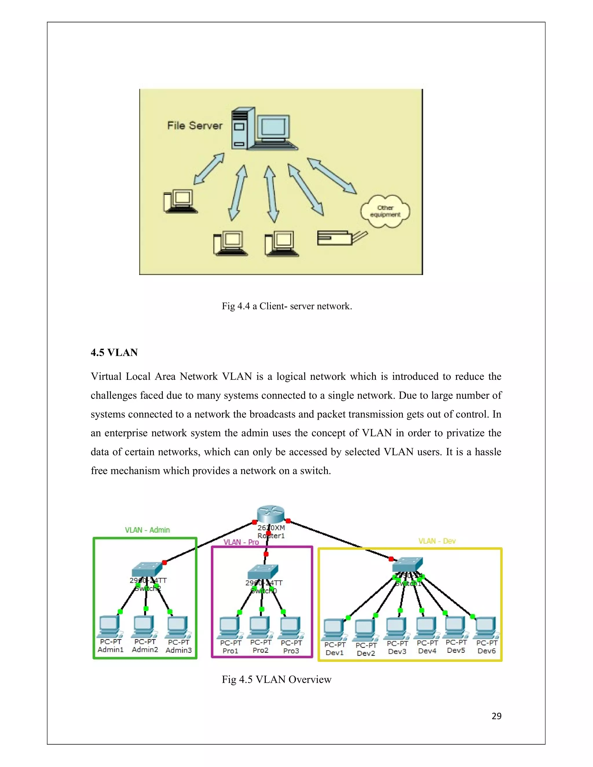 29
Fig 4.4 a Client- server network.
4.5 VLAN
Virtual Local Area Network VLAN is a logical network which is introduced to reduce the
challenges faced due to many systems connected to a single network. Due to large number of
systems connected to a network the broadcasts and packet transmission gets out of control. In
an enterprise network system the admin uses the concept of VLAN in order to privatize the
data of certain networks, which can only be accessed by selected VLAN users. It is a hassle
free mechanism which provides a network on a switch.
Fig 4.5 VLAN Overview
 