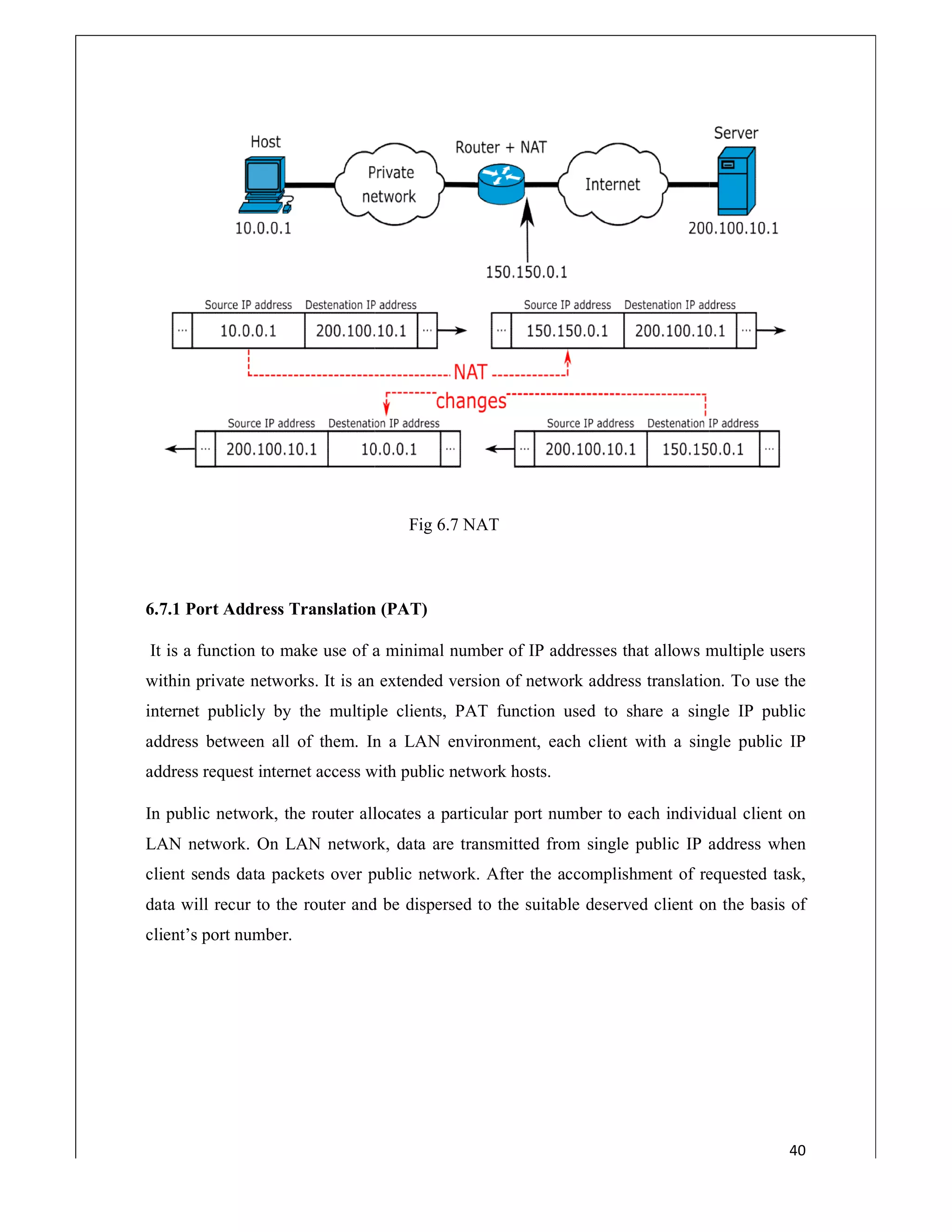 6.7.1 Port Address Translation (PAT)
It is a function to make use of a minimal number of IP addresses that allows multiple users
within private networks. It is an extended version of network address translation. To use the
internet publicly by the multiple clients, PAT func
address between all of them. In a LAN environment, each client with a single public IP
address request internet access with public network hosts.
In public network, the router allocates a particular port number to eac
LAN network. On LAN network, data are transmitted from single public IP address when
client sends data packets over public network. After the accomplishment of requested task,
data will recur to the router and be dispersed to the sui
client’s port number.
Fig 6.7 NAT
Translation (PAT)
It is a function to make use of a minimal number of IP addresses that allows multiple users
. It is an extended version of network address translation. To use the
internet publicly by the multiple clients, PAT function used to share a single IP public
address between all of them. In a LAN environment, each client with a single public IP
address request internet access with public network hosts.
In public network, the router allocates a particular port number to each individual client on
LAN network. On LAN network, data are transmitted from single public IP address when
client sends data packets over public network. After the accomplishment of requested task,
data will recur to the router and be dispersed to the suitable deserved client on the basis of
40
It is a function to make use of a minimal number of IP addresses that allows multiple users
. It is an extended version of network address translation. To use the
tion used to share a single IP public
address between all of them. In a LAN environment, each client with a single public IP
h individual client on
LAN network. On LAN network, data are transmitted from single public IP address when
client sends data packets over public network. After the accomplishment of requested task,
table deserved client on the basis of
 