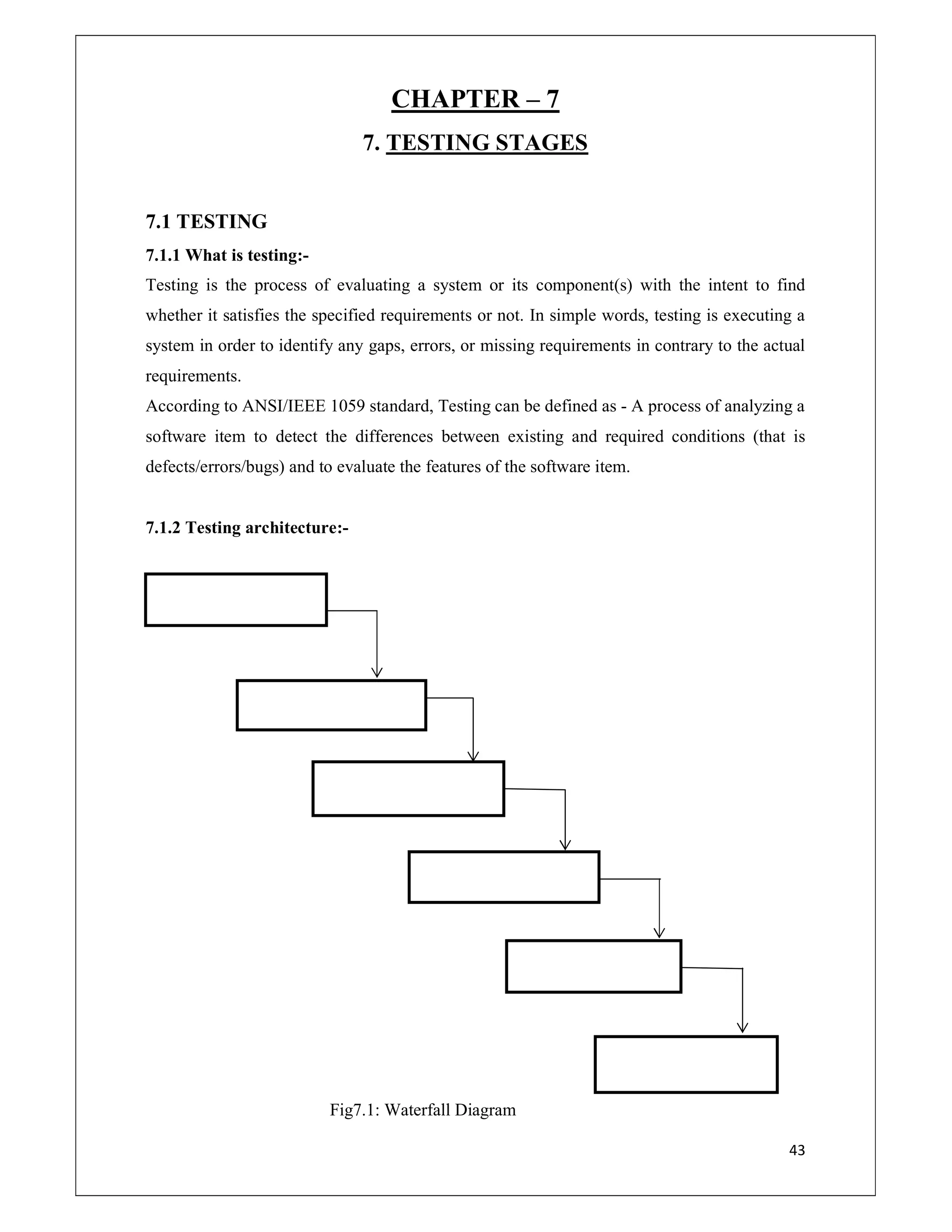 43
CHAPTER – 7
7. TESTING STAGES
7.1 TESTING
7.1.1 What is testing:-
Testing is the process of evaluating a system or its component(s) with the intent to find
whether it satisfies the specified requirements or not. In simple words, testing is executing a
system in order to identify any gaps, errors, or missing requirements in contrary to the actual
requirements.
According to ANSI/IEEE 1059 standard, Testing can be defined as - A process of analyzing a
software item to detect the differences between existing and required conditions (that is
defects/errors/bugs) and to evaluate the features of the software item.
7.1.2 Testing architecture:-
Fig7.1: Waterfall Diagram
REQUIREMENT
PLANNING
DESIGN
CODING
TESTING
MAINTANANCE
 
