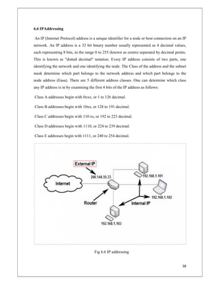 FINAL REPORT ON ENTERPRISE NETWORK | PDF
