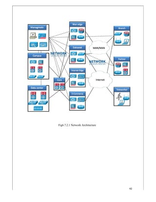 FINAL REPORT ON ENTERPRISE NETWORK | PDF