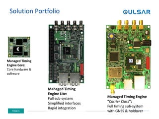 PAGE 5 © 2014 QULSAR, INC. All Rights Reserved.
Solution Portfolio
Managed Timing Engine
“Carrier Class”:
Full timing sub-system
with GNSS & holdover
Managed Timing
Engine Lite:
Full sub-system
Simplified interfaces
Rapid integration
Managed Timing
Engine Core:
Core hardware &
software
 
