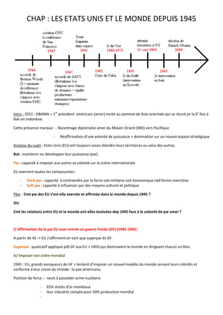 CHAP : LES ETATS UNIS ET LE MONDE DEPUIS 1945
Intro : 2011 : OBAMA = 1er
président américain (amer) invité au sommet de Asie orientale qui se réunit pr la 6e
fois à
Bali en Indonésie.
Cette présence marque : - Recentrage diplomatie amer du Moyen Orient (MO) vers Pacifique
- Réaffirmation d’une volonté de puissance + domination sur un nouvel espace stratégique
Analyse du sujet : Etats-Unis (EU) ont toujours voulu étendre leurs territoires ou celui des autres.
But : maintenir ou développer leur puissance (pw).
Pw : capacité à imposer aux autres sa volonté sur la scène internationale
EU exercent toutes les composantes :
- Hard pw : capacité à contraindre par la force soit militaire soit économique càd forme coercitive
- Soft pw : capacité à influencer par des moyens culturel et politique
Pbq : Cmt pw des EU s’est-elle exercée et affirmée dans le monde depuis 1945 ?
OU
Cmt les relations entre EU et le monde ont-elles évoluées dep 1945 face à la volonté de pw amer ?
I/ Affirmation de la pw EU avec entrée en guerre froide (GF) (1945-1962)
A partir de 45 -> EU s’affirment en tant que superpw ds GF.
Superpw : qualicatif appliqué pdt GF aux EU + URSS qui dominaient le monde en dirigeant chacun un bloc.
A/ Imposer son ordre mondial
1945 : EU, grands vainqueurs de GF > tentent d’imposer un nouvel modèle du monde servant leurs intérêts et
conforme à leur vision du monde : la pax americana.
Position de force : - seuls à posséder arme nucléaire
- 65% stocks d’or mondiaux
- leur industrie compte pour 50% production mondial
-
 