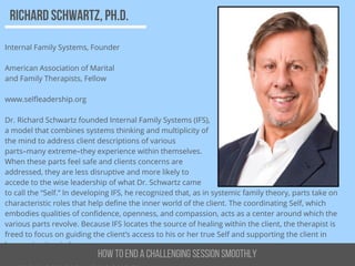 RichardSchwartz,Ph.D.
Internal Family Systems, Founder
American Association of Marital
and Family Therapists, Fellow
www.s...