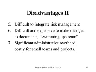 Disadvantages II
5. Difficult to integrate risk management
6. Difficult and expensive to make changes
to documents, ”swimming upstream”.
7. Significant administrative overhead,
costly for small teams and projects.
DR.ZAINAB N.NEMER CHAP5 16
 