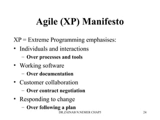 Agile (XP) Manifesto
XP = Extreme Programming emphasises:
• Individuals and interactions
– Over processes and tools
• Working software
– Over documentation
• Customer collaboration
– Over contract negotiation
• Responding to change
– Over following a plan
DR.ZAINAB N.NEMER CHAP5 24
 