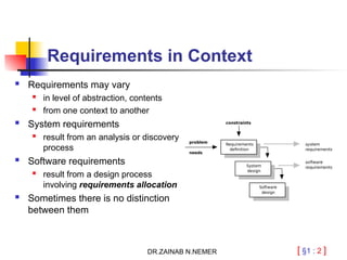 [ §1 : 2 ]
Requirements in Context
 Requirements may vary

in level of abstraction, contents
 from one context to another
 System requirements
 result from an analysis or discovery
process
 Software requirements

result from a design process
involving requirements allocation
 Sometimes there is no distinction
between them
Requirements
definition
System
design
Software
design
system
requirements
software
requirements
constraints
problem
needs
DR.ZAINAB N.NEMER
 