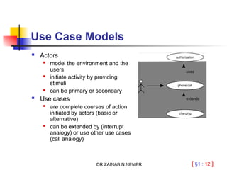 [ §1 : 12 ]
uses
extends
authorization
phone call
charging
Use Case Models
 Actors

model the environment and the
users
 initiate activity by providing
stimuli

can be primary or secondary
 Use cases
 are complete courses of action
initiated by actors (basic or
alternative)

can be extended by (interrupt
analogy) or use other use cases
(call analogy)
DR.ZAINAB N.NEMER
 