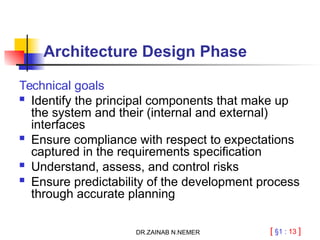 [ §1 : 13 ]
Architecture Design Phase
Technical goals
 Identify the principal components that make up
the system and their (internal and external)
interfaces
 Ensure compliance with respect to expectations
captured in the requirements specification
 Understand, assess, and control risks
 Ensure predictability of the development process
through accurate planning
DR.ZAINAB N.NEMER
 